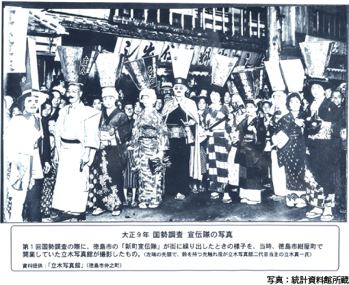 写真:統計資料館所蔵