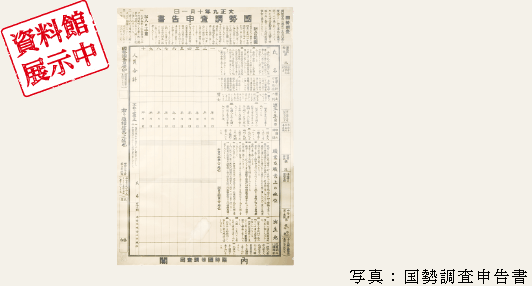 写真:国勢調査申告書