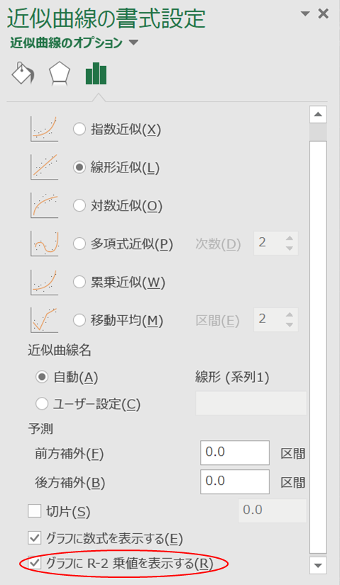 決定係数の表示