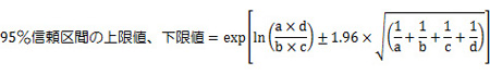 表1についてオッズ比の95％信頼区間の上限値及び下限値を求める数式