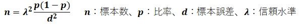 必要な標本数の計算