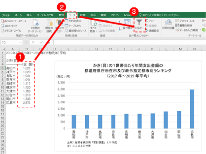 フィルターの設定