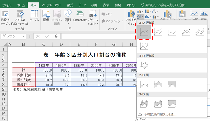 折れ線の選択