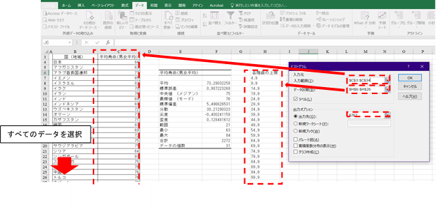 ヒストグラムに使用するデータの選択