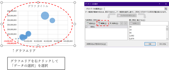 バブルチャートのデータの選択