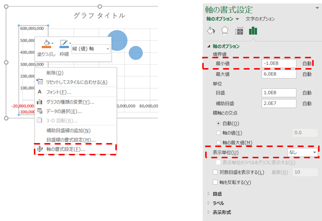 「レイアウト」によるグラフの修正