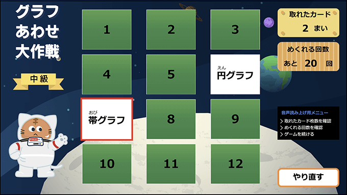 �O���t���킹����