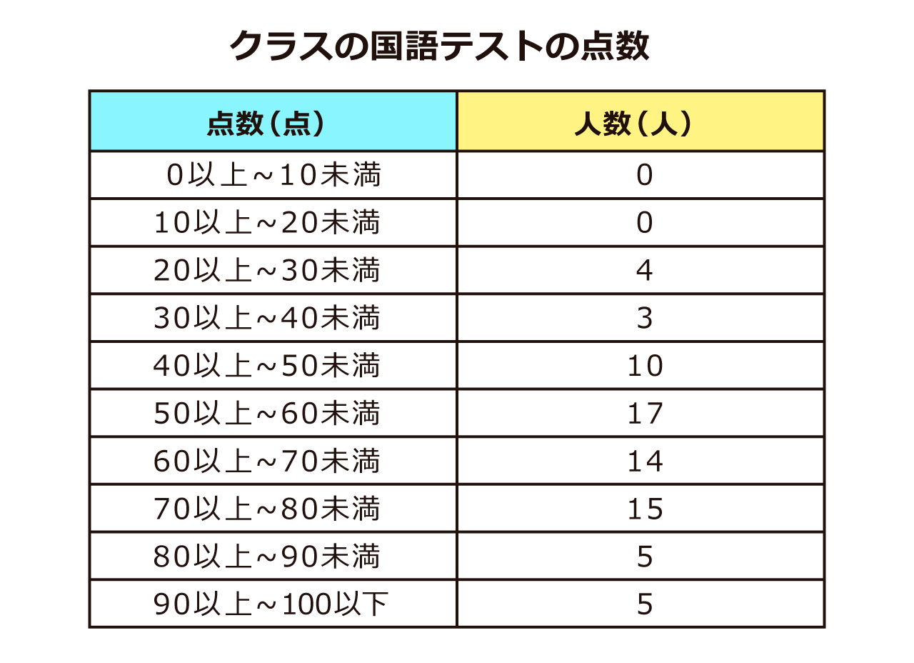NX̍eXg̓_\xz\