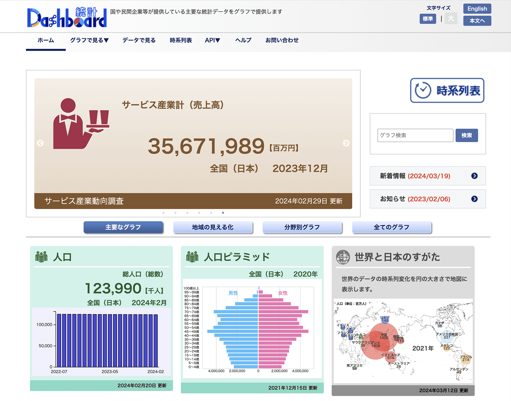 ���v�_�b�V���{�[�h�T�C�g�̃L���v�`���[