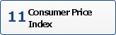 Consumer Price Index