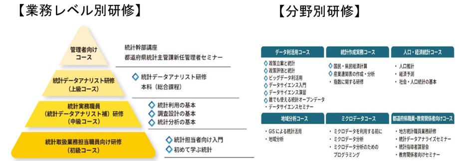 �Ɩ����x���ʌ��C�E����ʌ��C